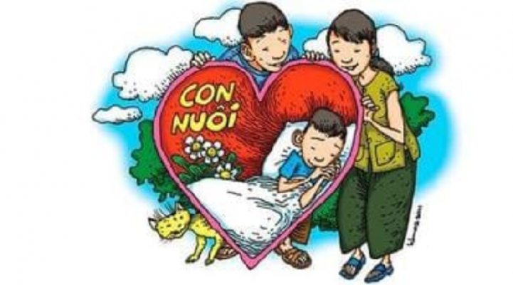 Quyền thừa kế con nuôi