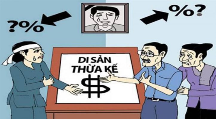 Quyền thừa kế con nuôi