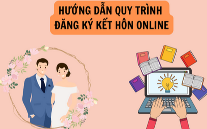 đăng ký kết hôn online